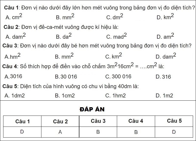 Bài tập thực hành bảng đơn vị đo diện tích